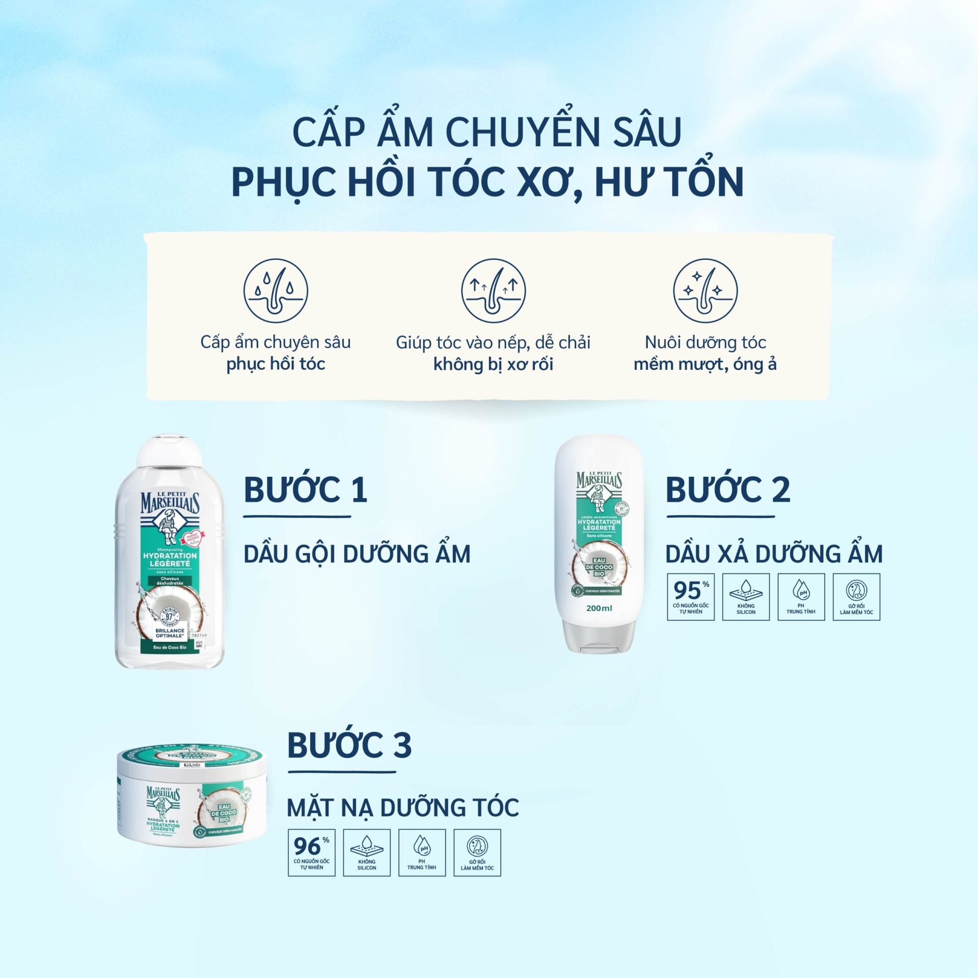 Dầu Gội Le Petit Marseillais - Hương Dừa - Dưỡng Ẩm Nhẹ Với Chiết Xuất Hữu Cơ 250ml